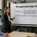 Hoe bereken je de terugverdientijd van maatwerk software